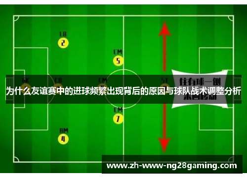 为什么友谊赛中的进球频繁出现背后的原因与球队战术调整分析