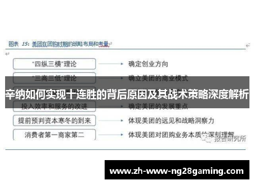 辛纳如何实现十连胜的背后原因及其战术策略深度解析