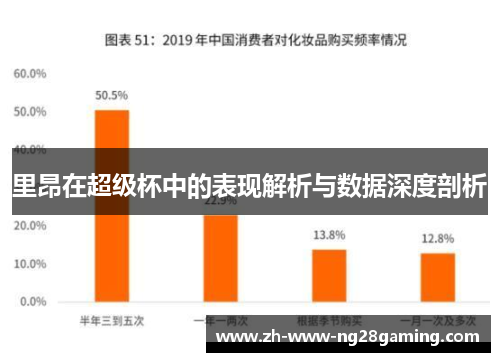 里昂在超级杯中的表现解析与数据深度剖析