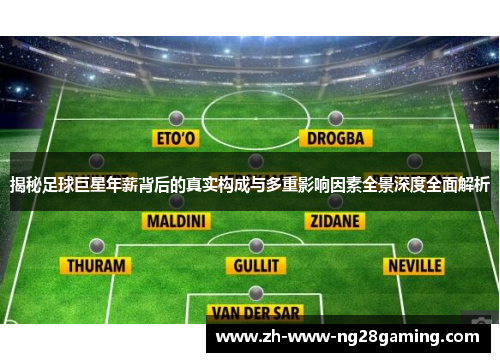 揭秘足球巨星年薪背后的真实构成与多重影响因素全景深度全面解析