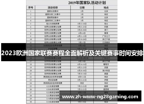2023欧洲国家联赛赛程全面解析及关键赛事时间安排