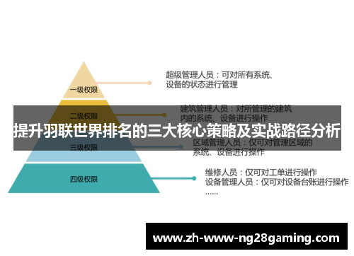 提升羽联世界排名的三大核心策略及实战路径分析 提升羽联世界排名的三大核心策略及实战路径分析